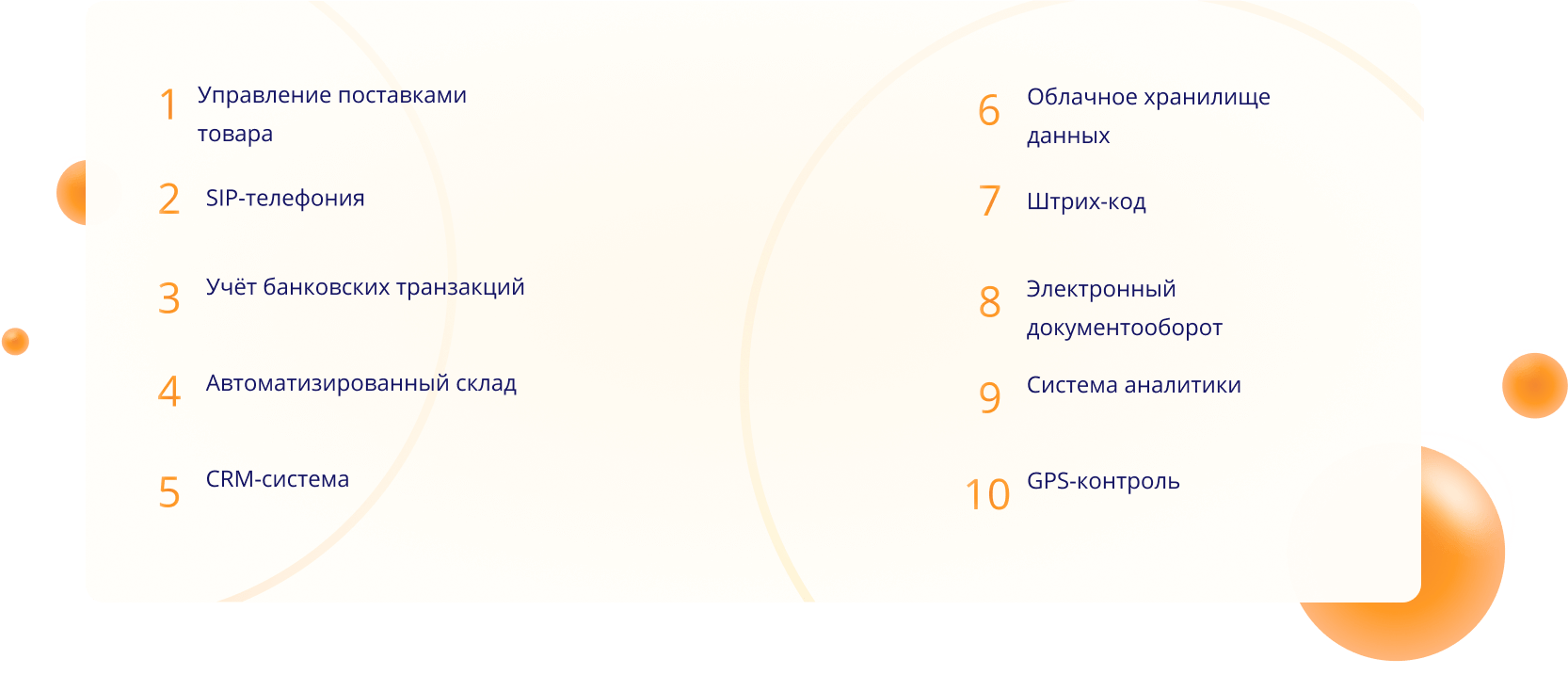 image systems