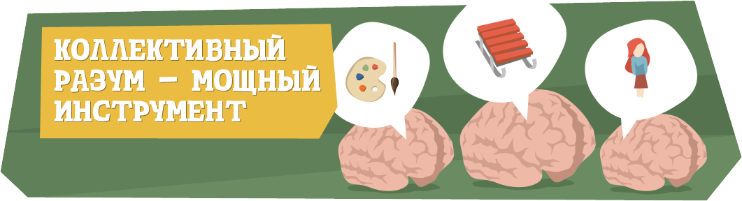 Коллективный разум